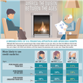 Infographics: Age Gap