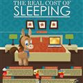 Real Cost of Sleeping