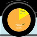 Infographic: Over-inflating your tires save gas?