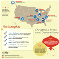 Infographics: Happy Holiday