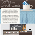 Infographics: Coffee and Credit Cards