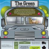 Infographics: Frugal Commuter