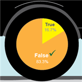 Infographic: Over-inflating your tires save gas?