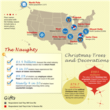 Infographics: Happy Holiday