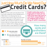 Infographics: How Much Do We Need Our Credit Cards
