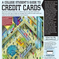 Student Guide to Credit Cards - CreditDonkey