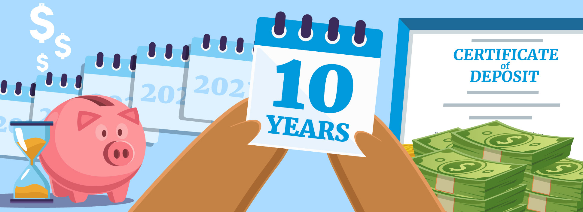 Best 10Years CD Rates for February 2024