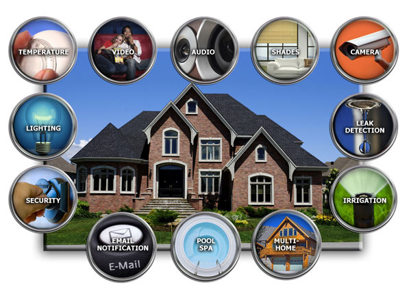 Vivint Alarm System >> Why Home Automation is Needed Vivint Alarm System >> Why Home Automation is Needed