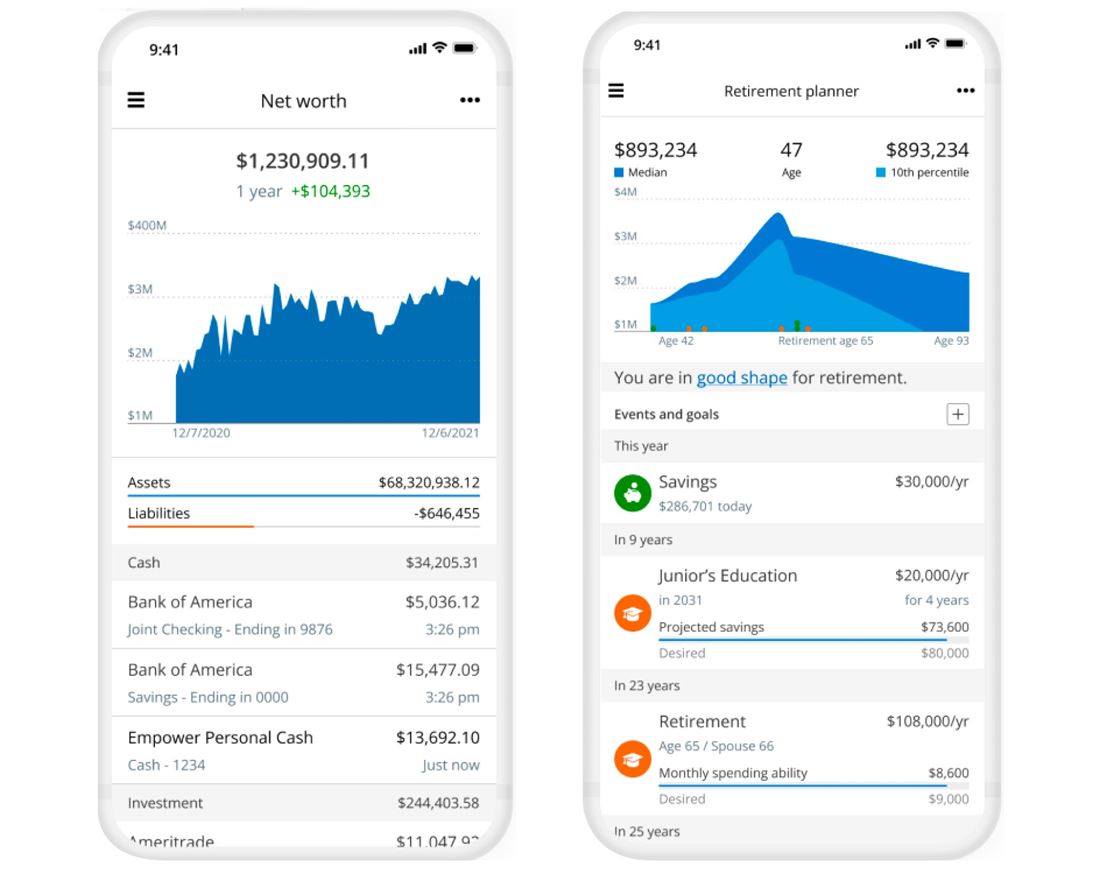 Empower Review 2024 Pros & Cons Explained