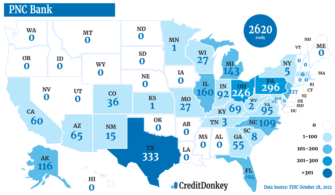 Best National Banks in America for 2024 Which Bank is the Best? What