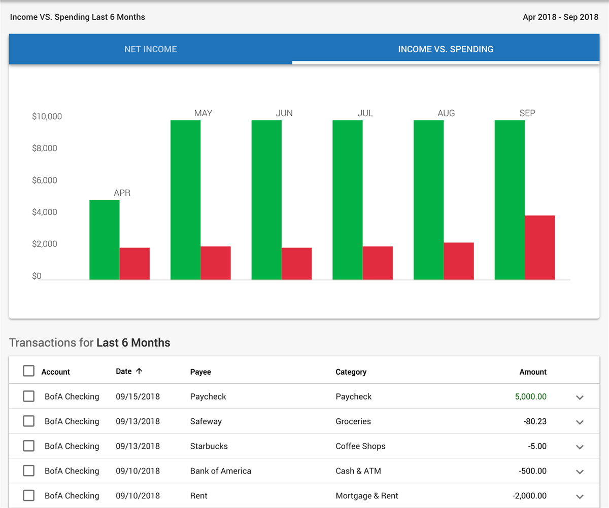 quicken rental property manager 2.0 quicken rental property manager 2.0