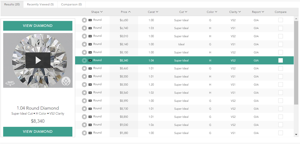 Brilliant earth prices hotsell