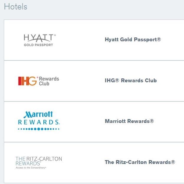 Chase Transfer Partners 2020 Airline And Hotel Ratios