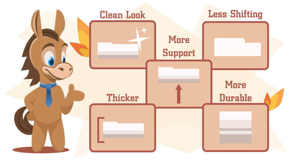 difference between pillow top and plush
