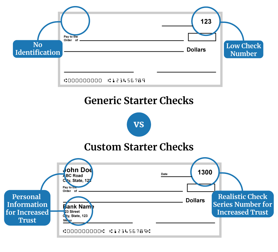 How to Find Check Number + Order