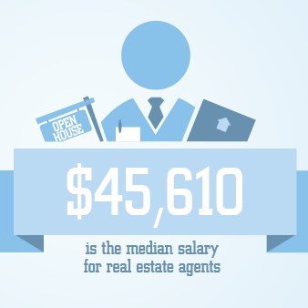 how to realtors make money