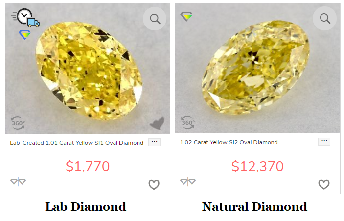 Fancy Yellow Diamonds: Beginner's Guide Buying a Canary Yellow