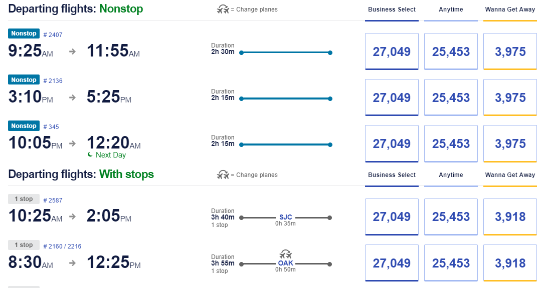 southwest travel points