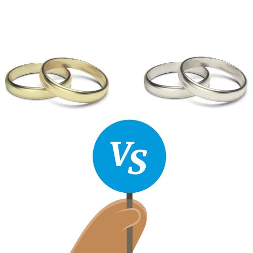 Basic Vs Gold White Gold Vs Silver