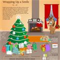Infographics: Wrapping Up a Smile