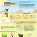 Infographic: Summer Opportunities for Students