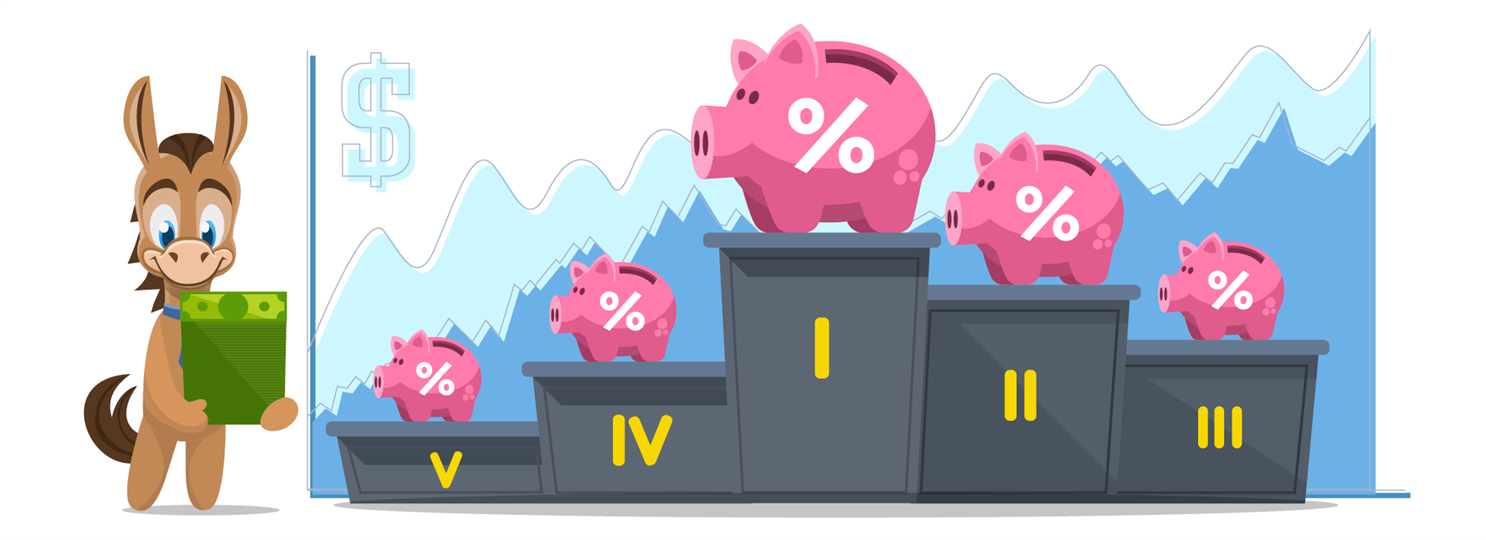 PNC Bank Promotions Top 28 Offers for July 2024