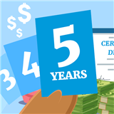 5 Year CD Rates