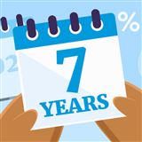 7 Year CD Rates