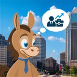 Best Banks for Small Business in Kentucky