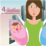 Infographic: New Moms Infographic: New Moms
