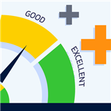 The Credit Pros Review