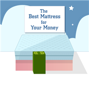 Best Mattress for the Money