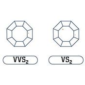 Diamond Clarity Scale