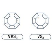 Diamond Clarity Scale