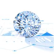 Diamond Price Chart