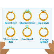 Engagement Ring Styles: How to Choose a Ring
