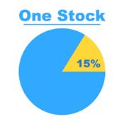 Fractional Shares: Pros and Cons