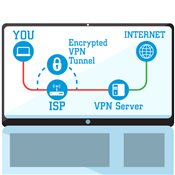 NordVPN Review