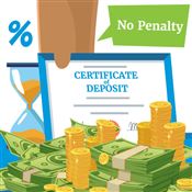 No Penalty CD Rates