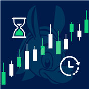 OANDA Approval Time