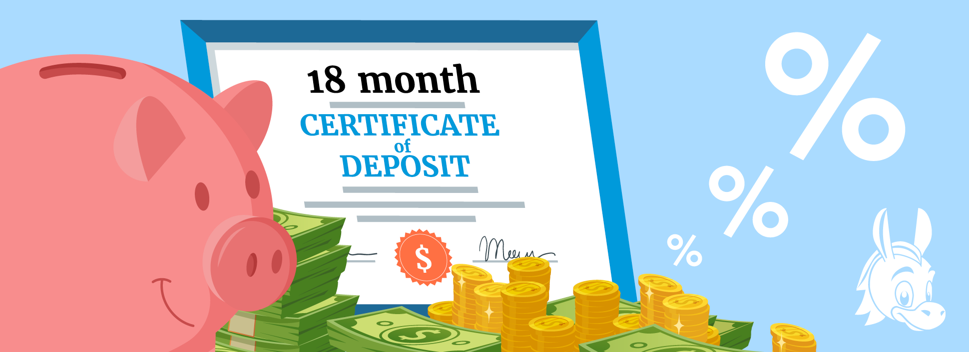 Best 18 Month CD Rates for April 2024