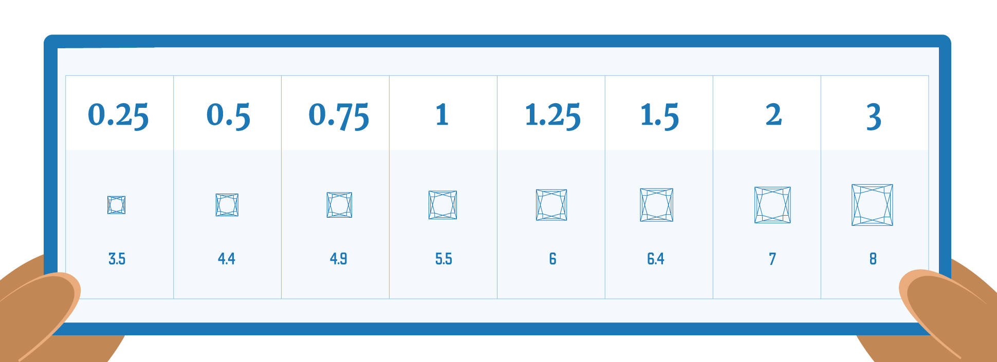 How Much is a 2 Carat Diamond Ring? 2 Carat Diamond Ring Price | 2 ...