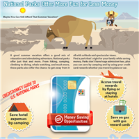 prepaid debit cards payday loans