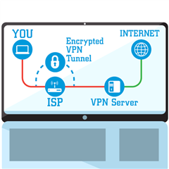 nordvpn lifelock