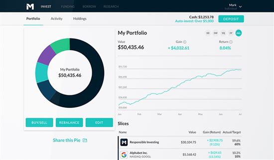 screenshot from m1finance.com