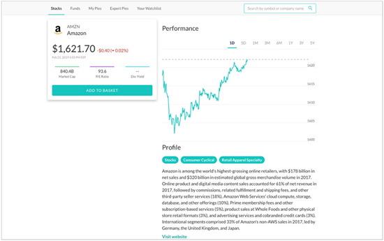 screenshot from m1finance.com