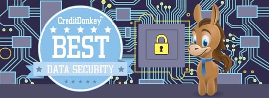 Best Data Security