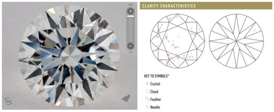 Screenshot from www.jamesallen.com