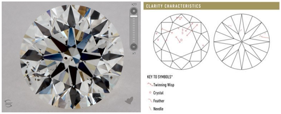 Screenshot from www.jamesallen.com