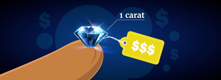 1 Carat Diamond Price Guide